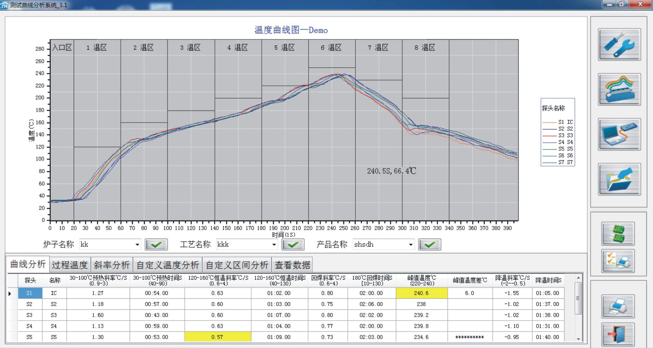 導致高低溫試驗箱均勻度偏差的原因